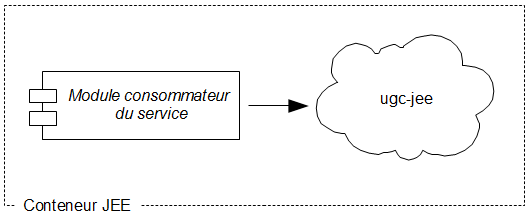 gcweb-reference-img/guide-reference-ugc/ugc-guide-reference1.png