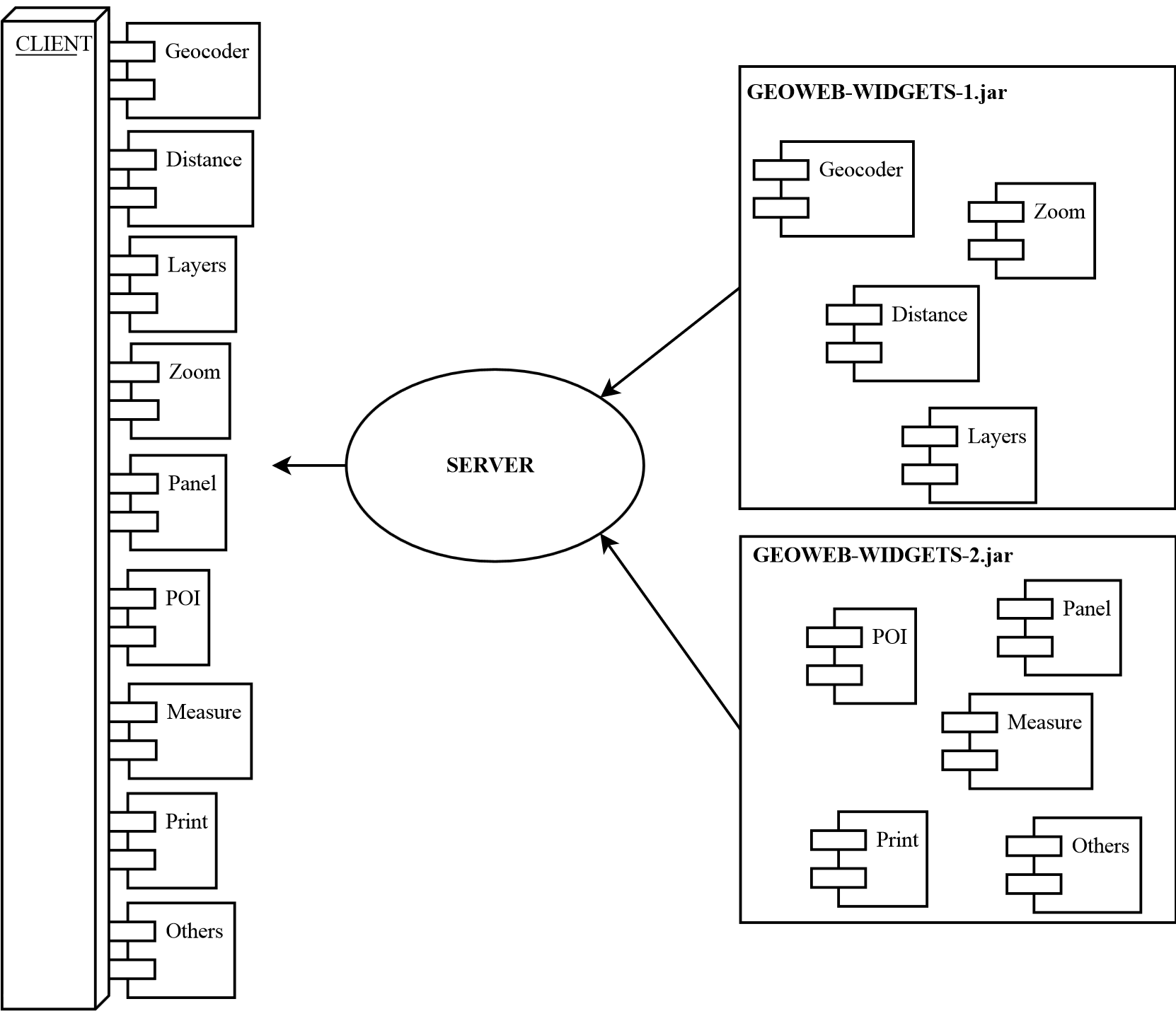 gcweb-reference-img/lbs-integration/geoweb-easy/widgets_1.png