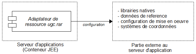 gcweb-reference-img/guide-reference-ugc/ugc-guide-reference3.png