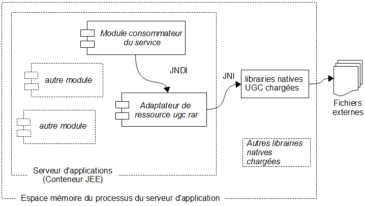 gcweb-reference-img/guide-reference-ugc/ugc-guide-reference4.png